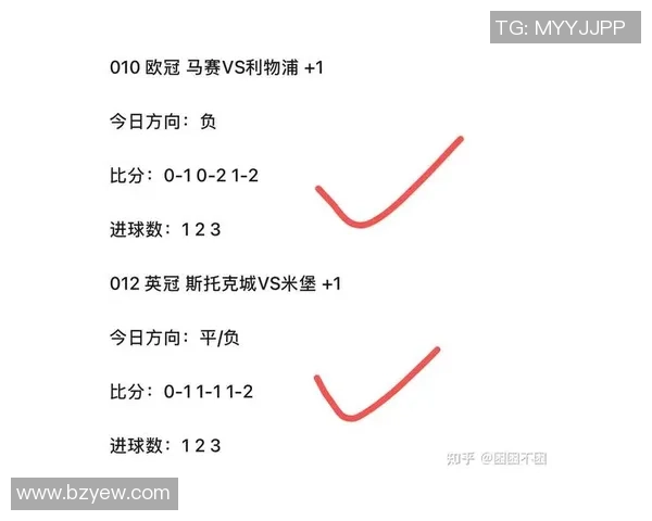 竞彩008斯托克城迎战西布朗全力争胜分析与预测